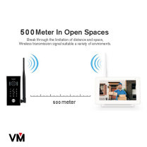VM-100W Kit
